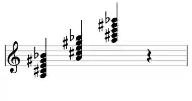 Sheet music of A M7b9 in three octaves